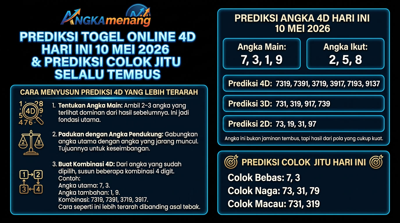 Prediksi Togel Online 4D Hari Ini 10 Mei 2026 & Prediksi Colok Jitu Selalu Tembus Angkamenang 2
