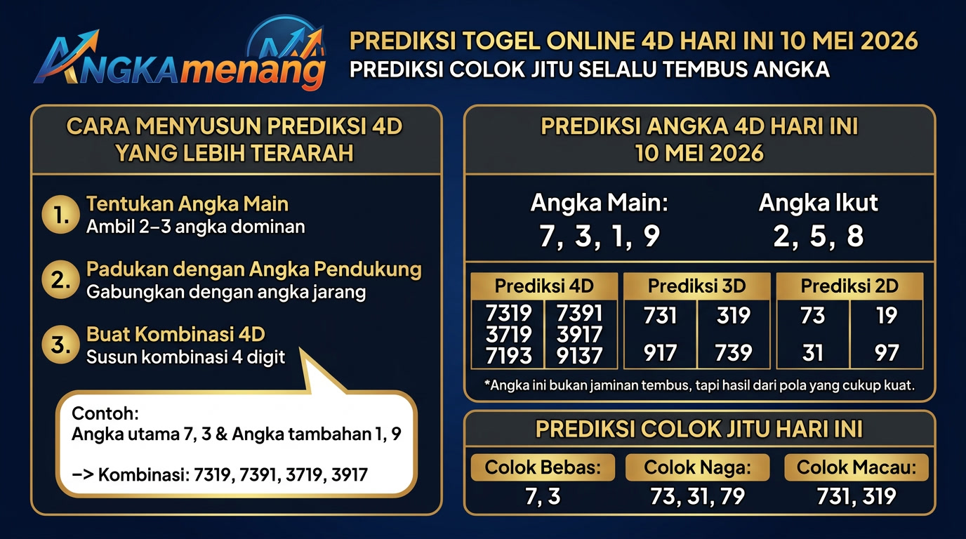Prediksi Togel Online 4D Hari Ini 10 Mei 2026 & Prediksi Colok Jitu Selalu Tembus Angkamenang