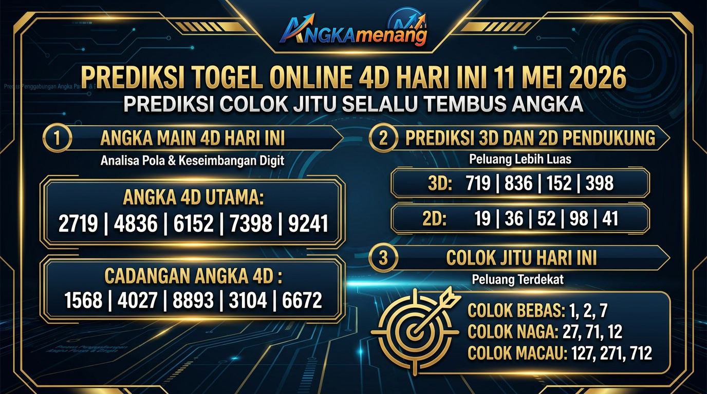 Prediksi Togel Online 4D Hari Ini 11 Mei 2026 & Prediksi Colok Jitu Selalu Tembus Angkamenang