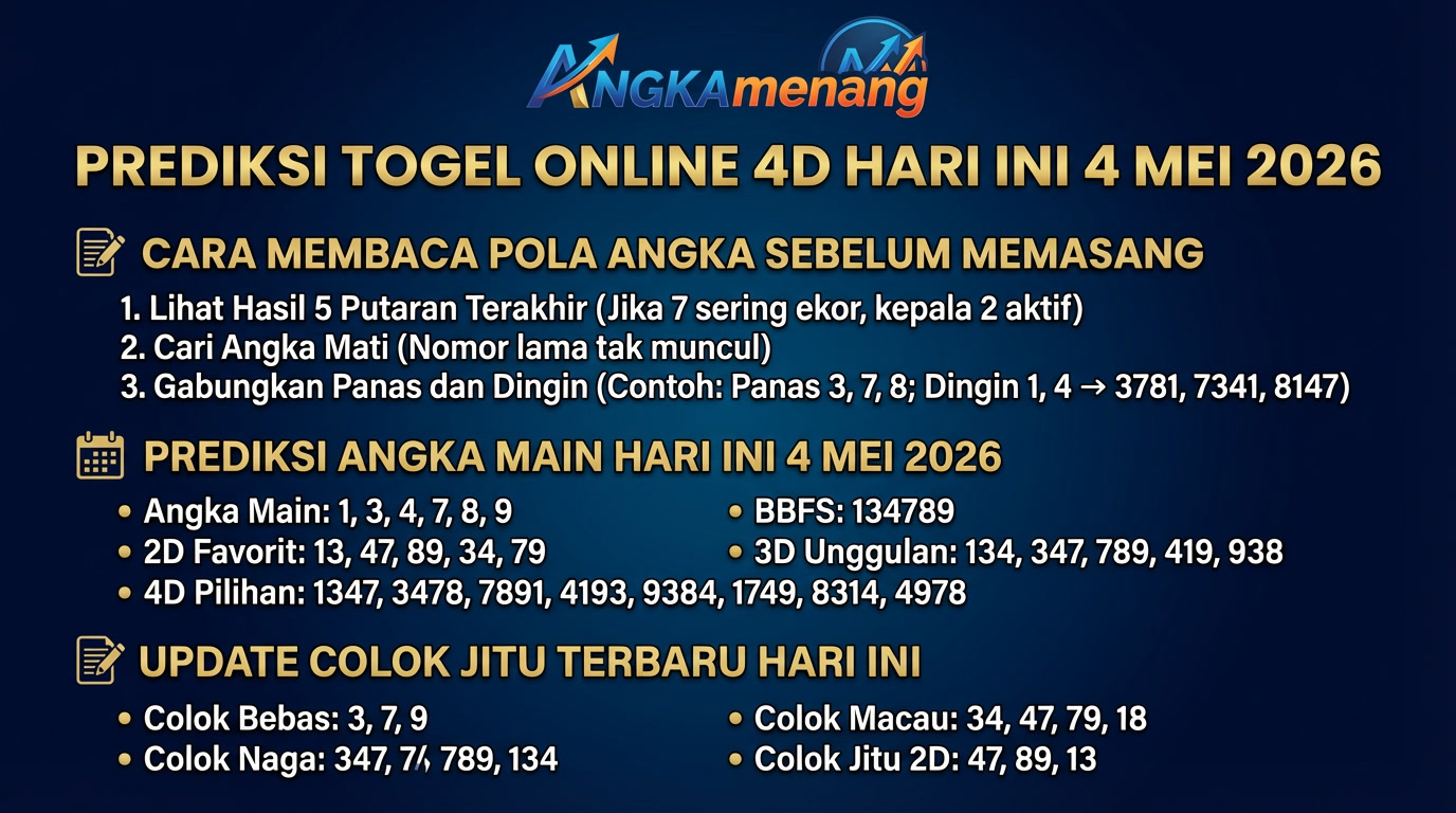 Prediksi Togel Online 4D Hari Ini 4 Mei 2026 angkamenang