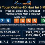Prediksi Togel Online 4D Hari Ini 5 Mei 2026 Prediksi Colok Jitu Tercepat angkamenang 2