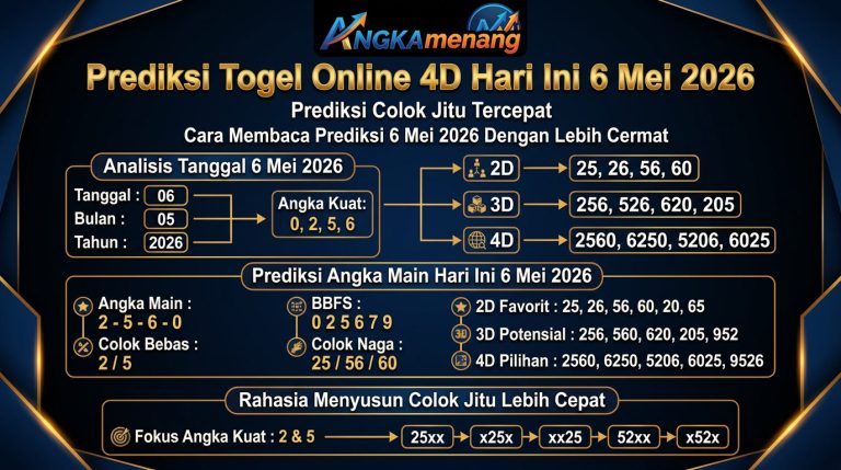 Prediksi Togel Online 4D Hari Ini 6 Mei 2026 Prediksi Colok Jitu Tercepat 2