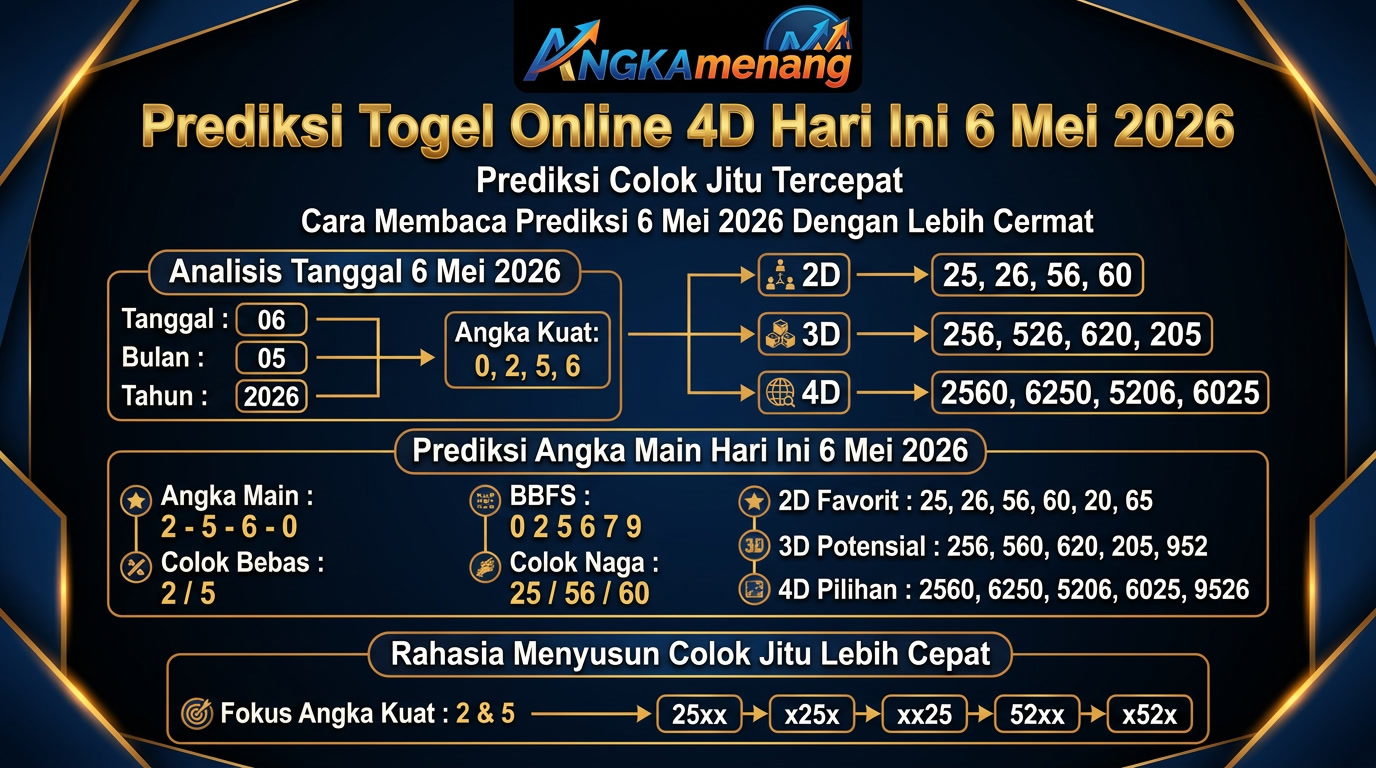 Prediksi Togel Online 4D Hari Ini 6 Mei 2026 Prediksi Colok Jitu Tercepat 2