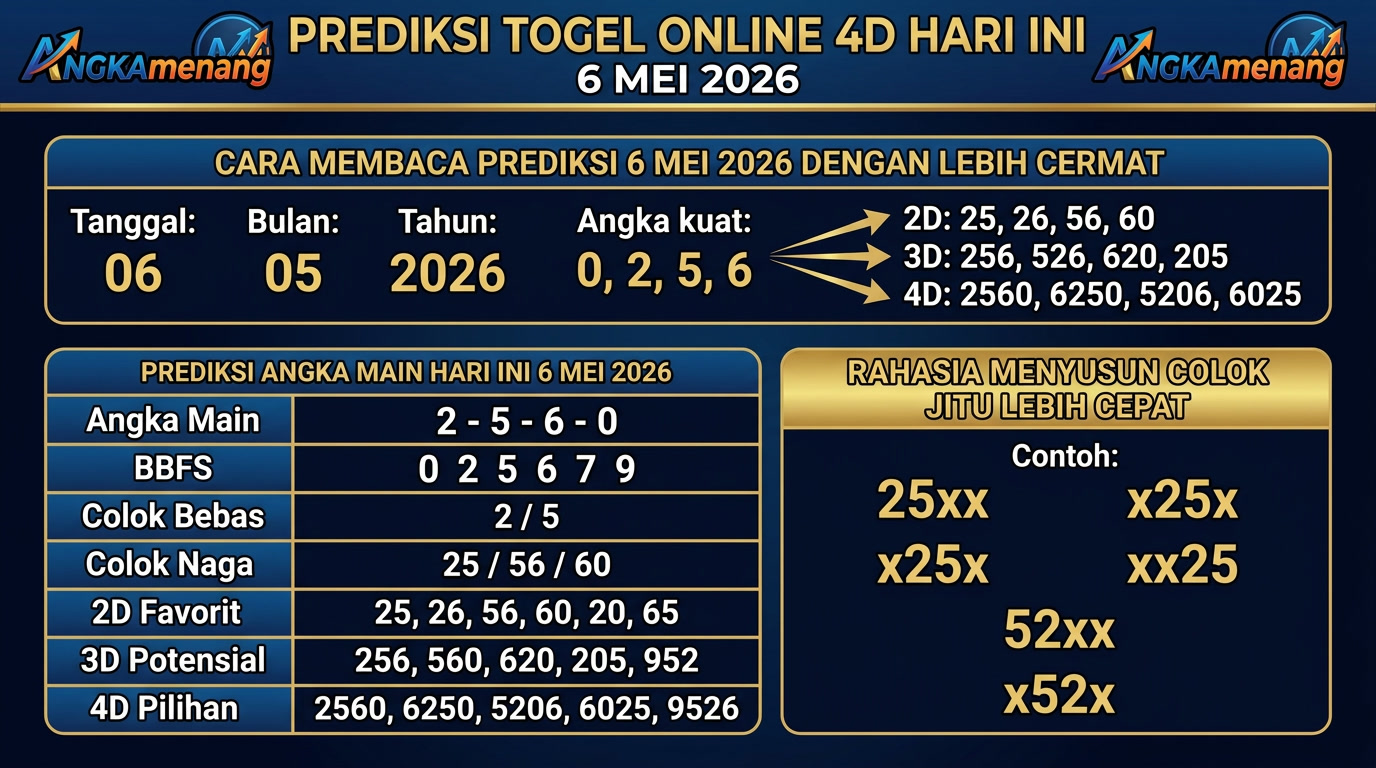Prediksi Togel Online 4D Hari Ini 6 Mei 2026 Prediksi Colok Jitu Tercepat