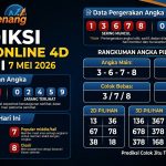 Prediksi Togel Online 4D Hari Ini 7 Mei 2026 Prediksi Colok Jitu Tercepat 2