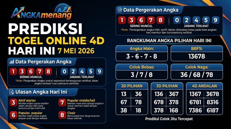 Prediksi Togel Online 4D Hari Ini 7 Mei 2026 Prediksi Colok Jitu Tercepat 2