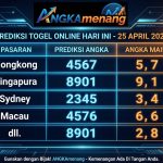 angkamenang 25 april 2026 terbaik