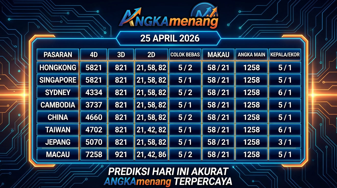 angkamenang 25 april 2026