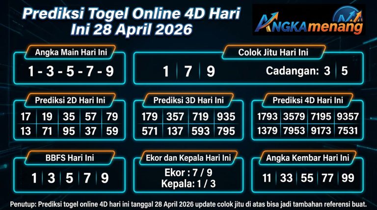 prediksi togel 28 april 2026 angkamenang