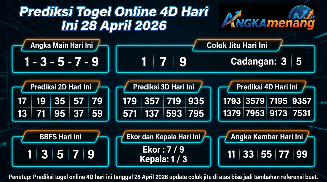 prediksi togel 28 april 2026 angkamenang