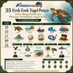 angkamenang.com