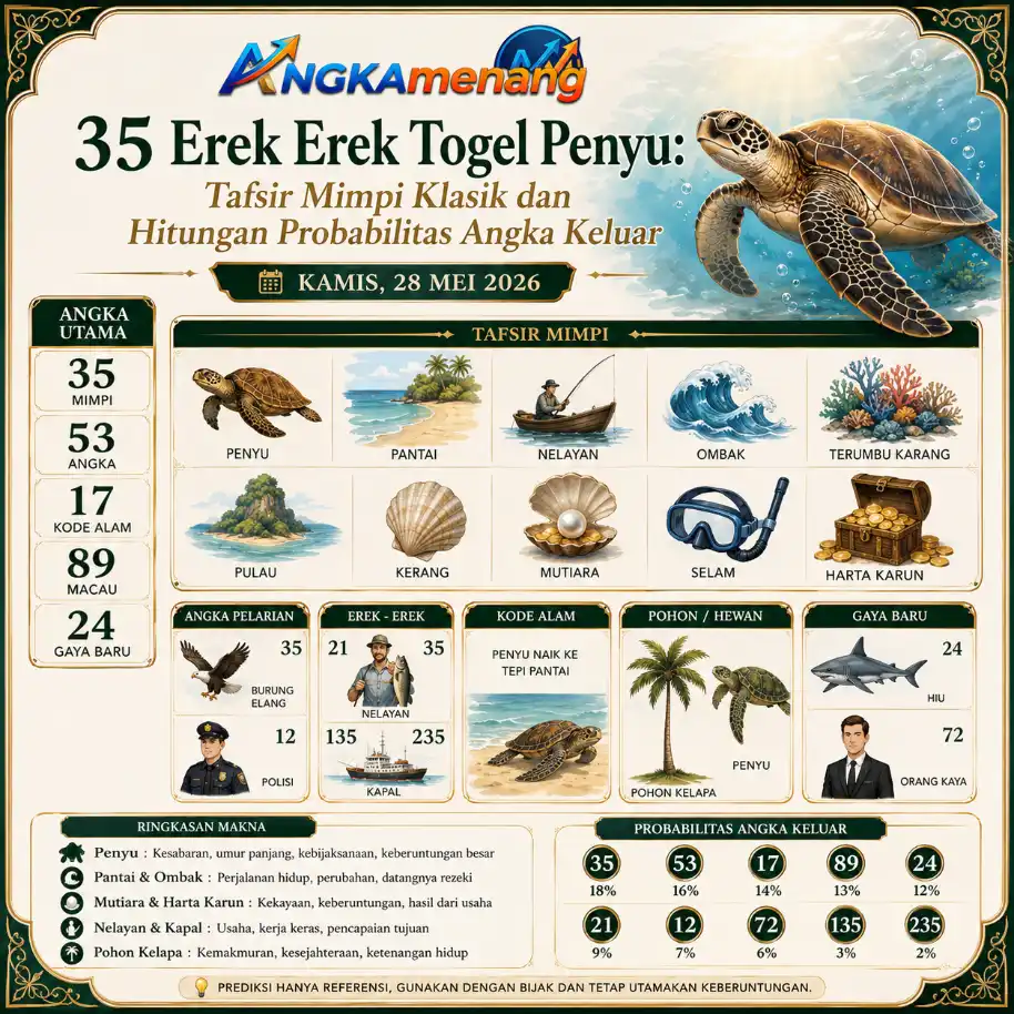 angkamenang.com