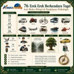 angkamenang.com