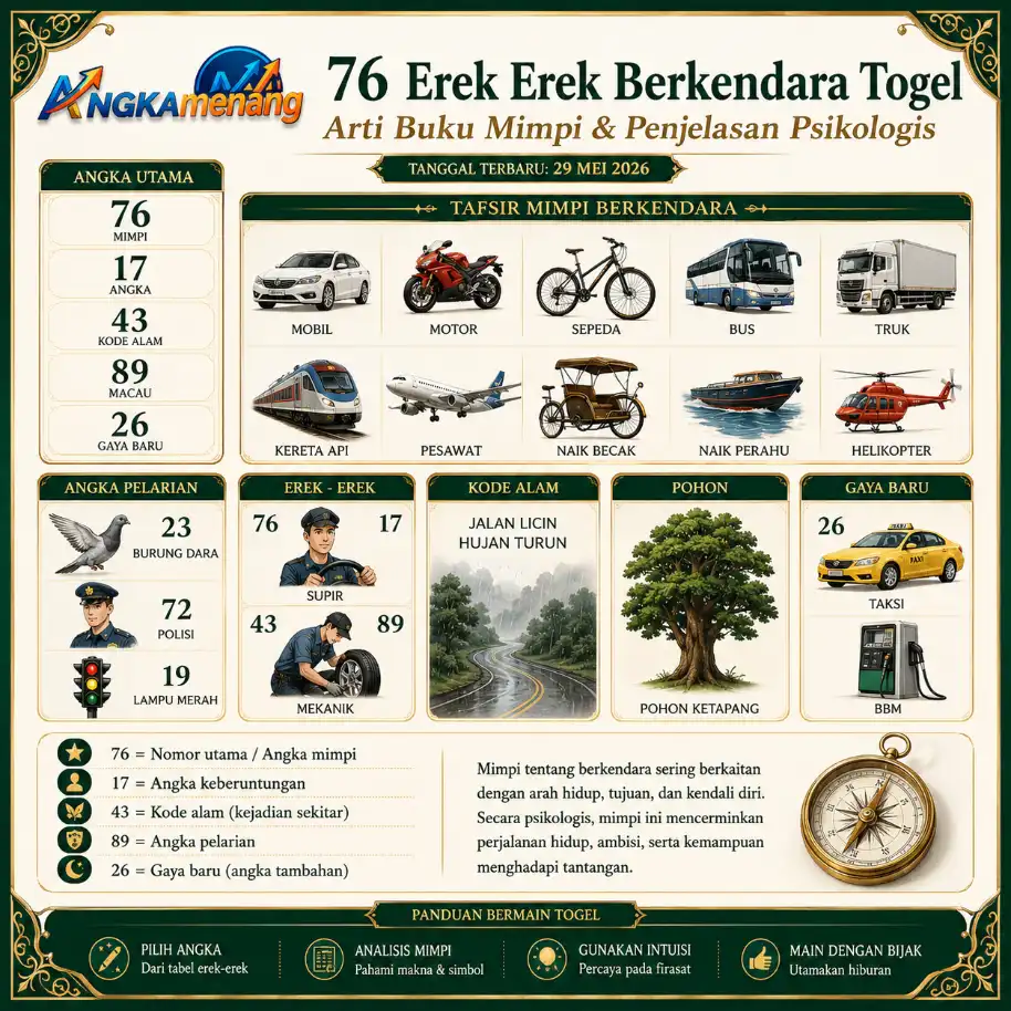 angkamenang.com
