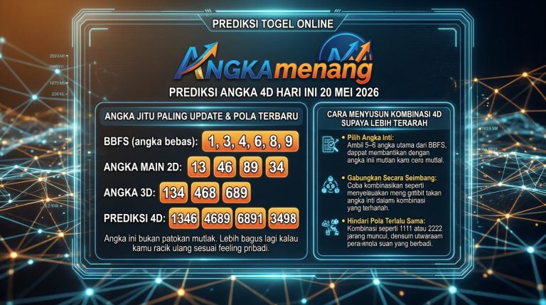 Prediksi Togel Online 4D Hari Ini 18 Mei 2026 II