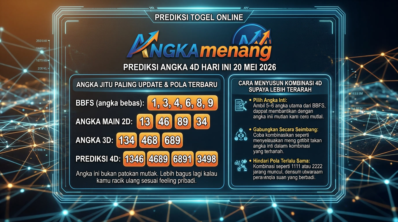 Prediksi Togel Online 4D Hari Ini 18 Mei 2026 II