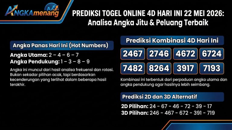 Prediksi Togel Online 4D Hari Ini 22 Mei 2026 II