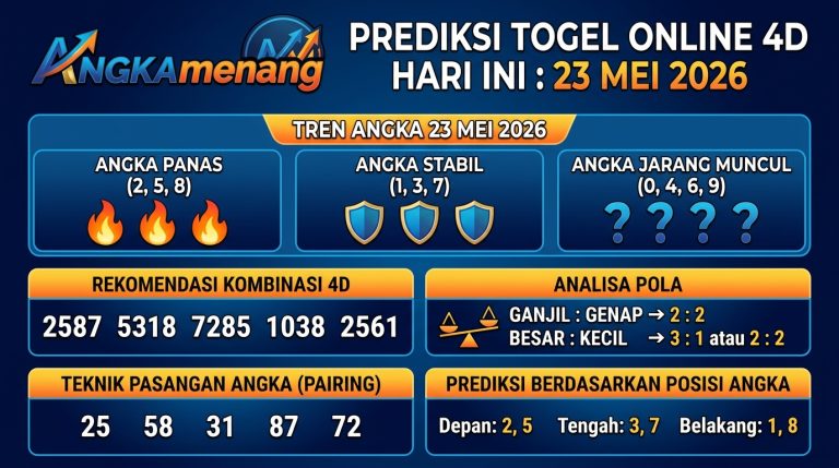 Prediksi Togel Online 4D Hari Ini 23 Mei 2026 II