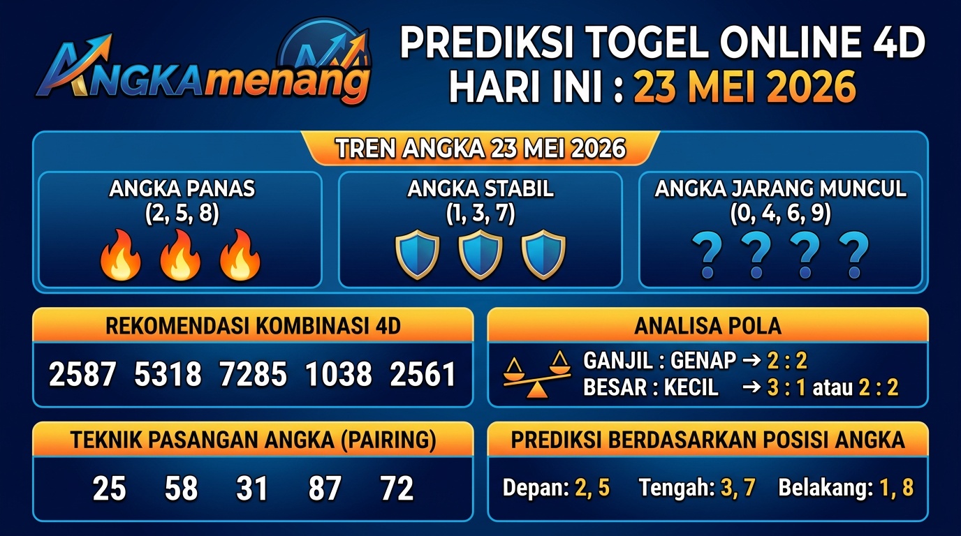 Prediksi Togel Online 4D Hari Ini 23 Mei 2026 II