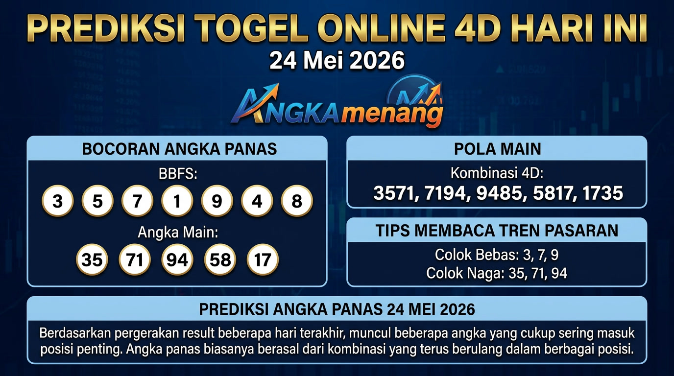 Prediksi Togel Online 4D Hari Ini 24 Mei 2026 II