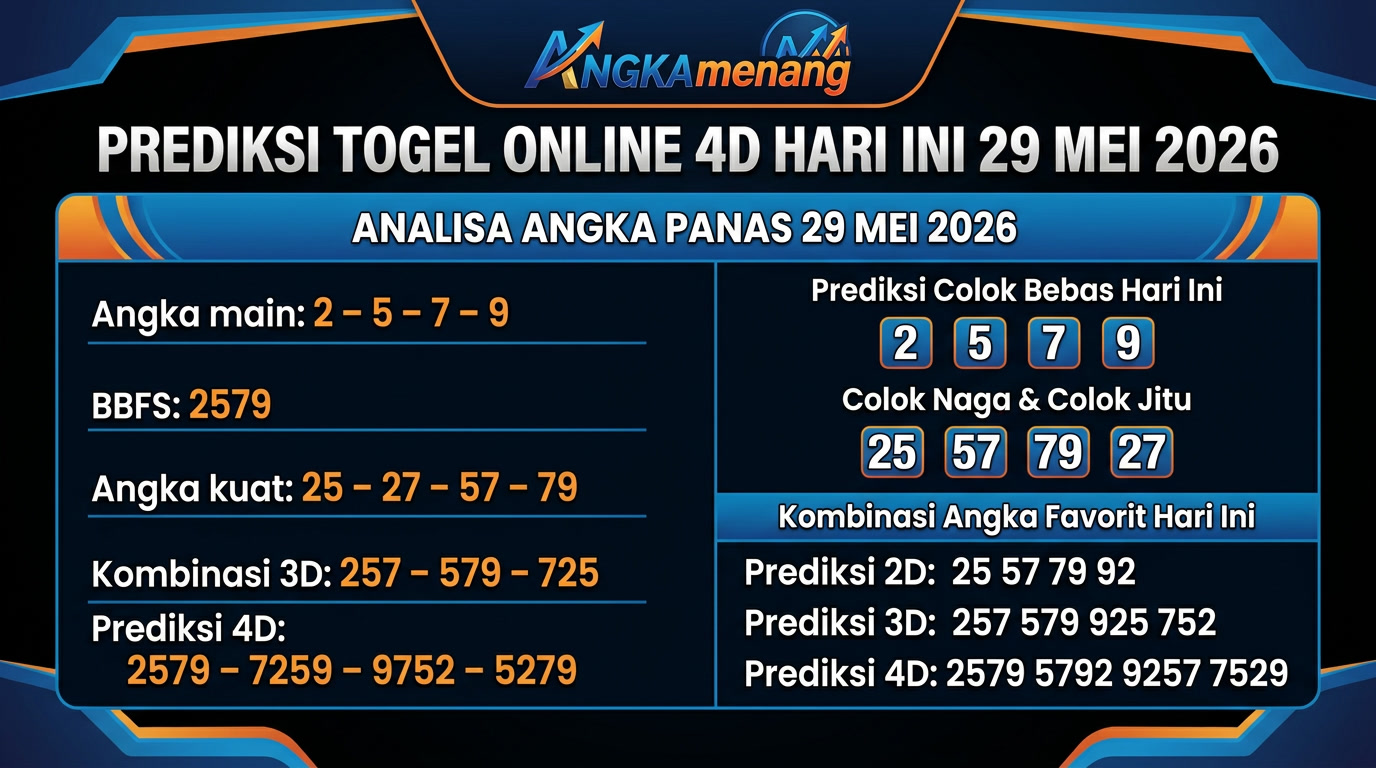 Prediksi Togel Online 4D Hari Ini 29 Mei 2026 II