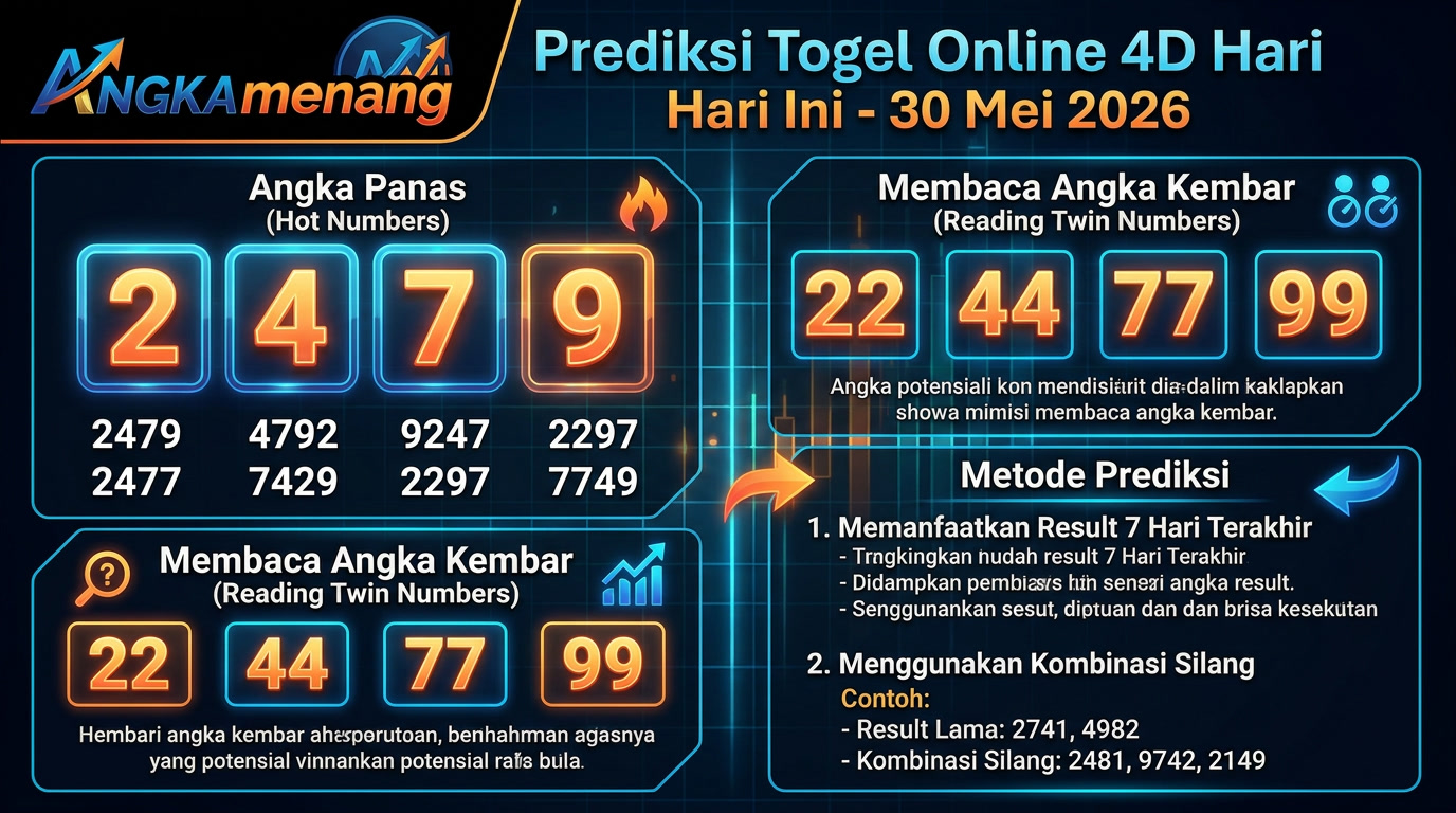 Prediksi Togel Online 4D Hari Ini 30 Mei 2026 II