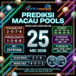 angkamenang.com