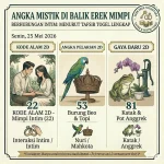 angkamenang.com