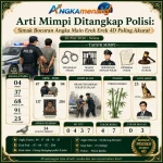 angkamenang.com
