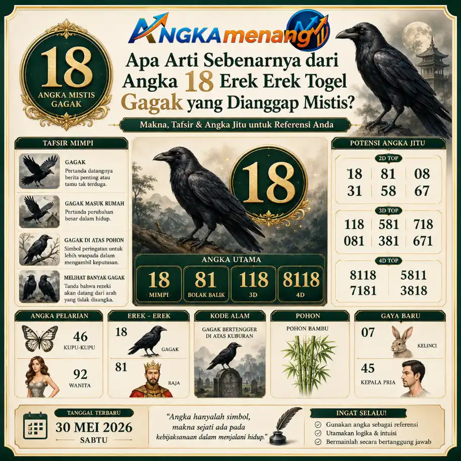 angkamenang.com