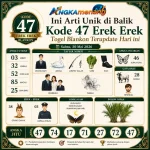 angkamenang.com