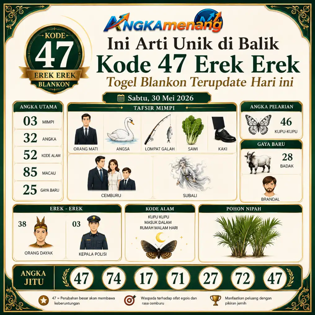 angkamenang.com