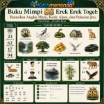 angkamenang.com