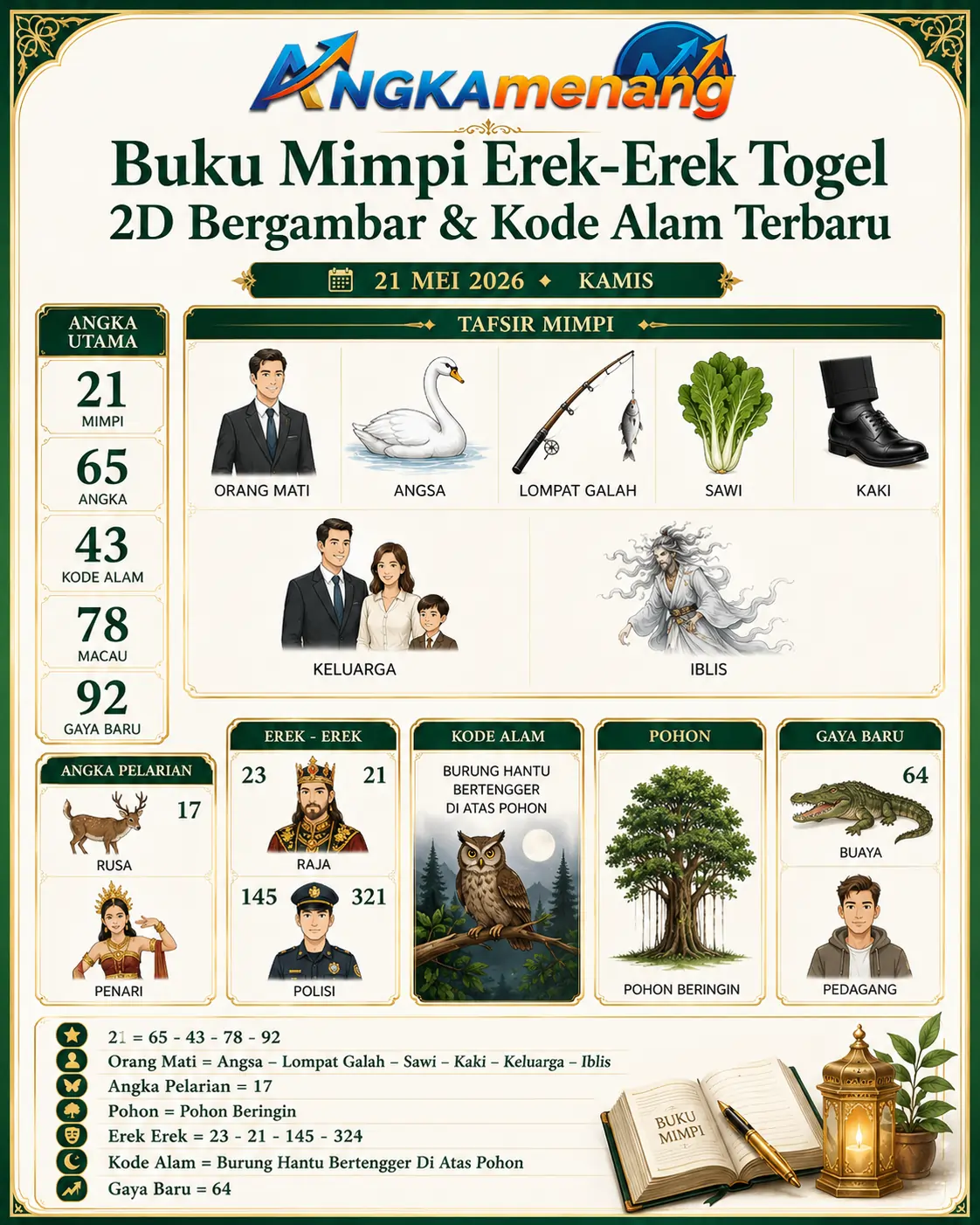 angkamenang.com