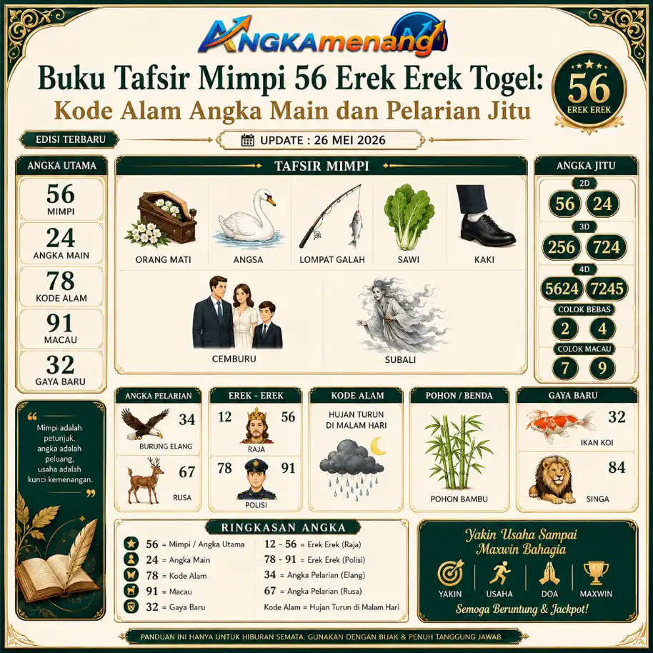 angkamenang.com