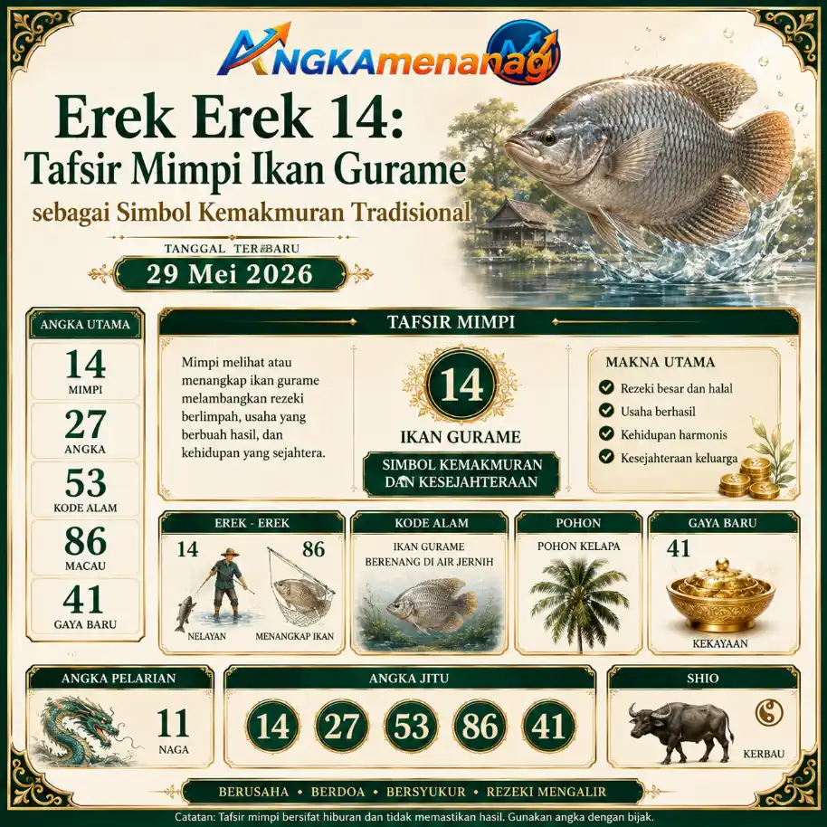 angkamenang.com