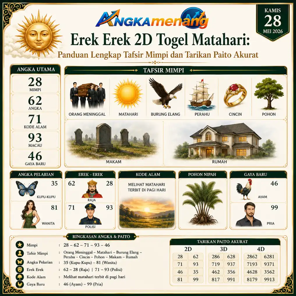 angkamenang.com