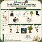 angkamenang.com