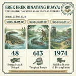 angkamenang.com