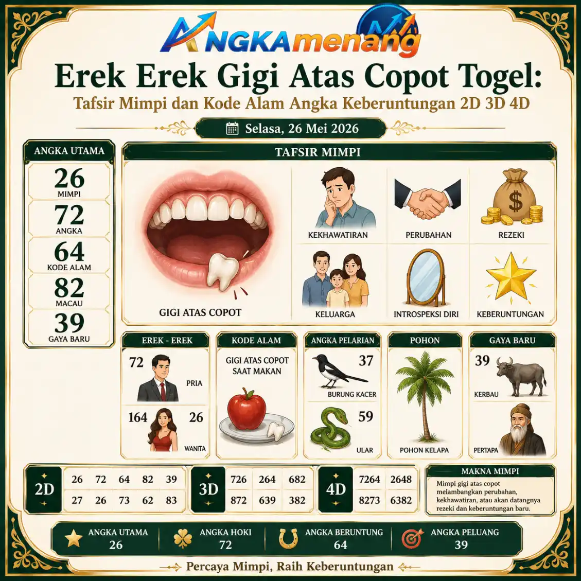angkamenang.com