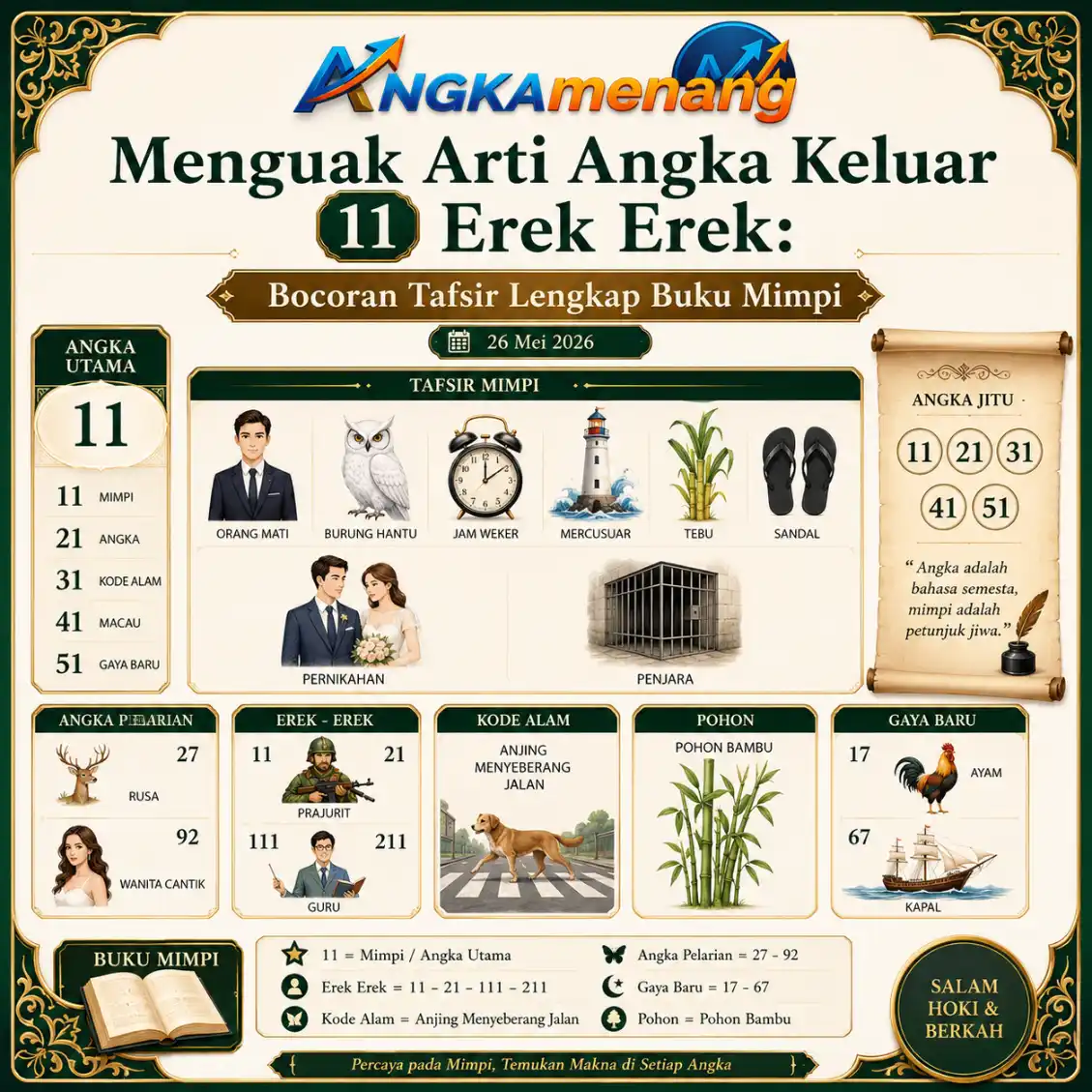 angkamenang.com
