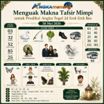 angkamenang.com