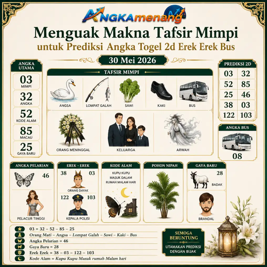 angkamenang.com