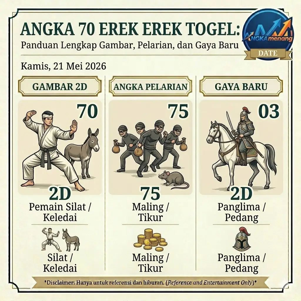 angkamenang.com