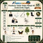 angkamenang.com