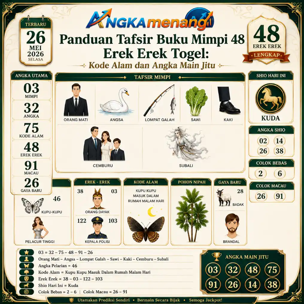 angkamenang.com