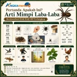 angkamenang.com