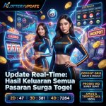 angkamenang.com