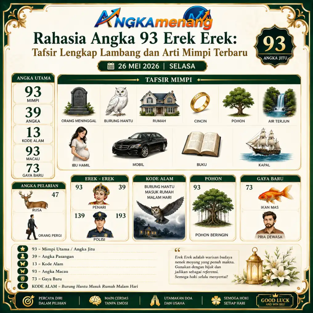 angkamenang.com