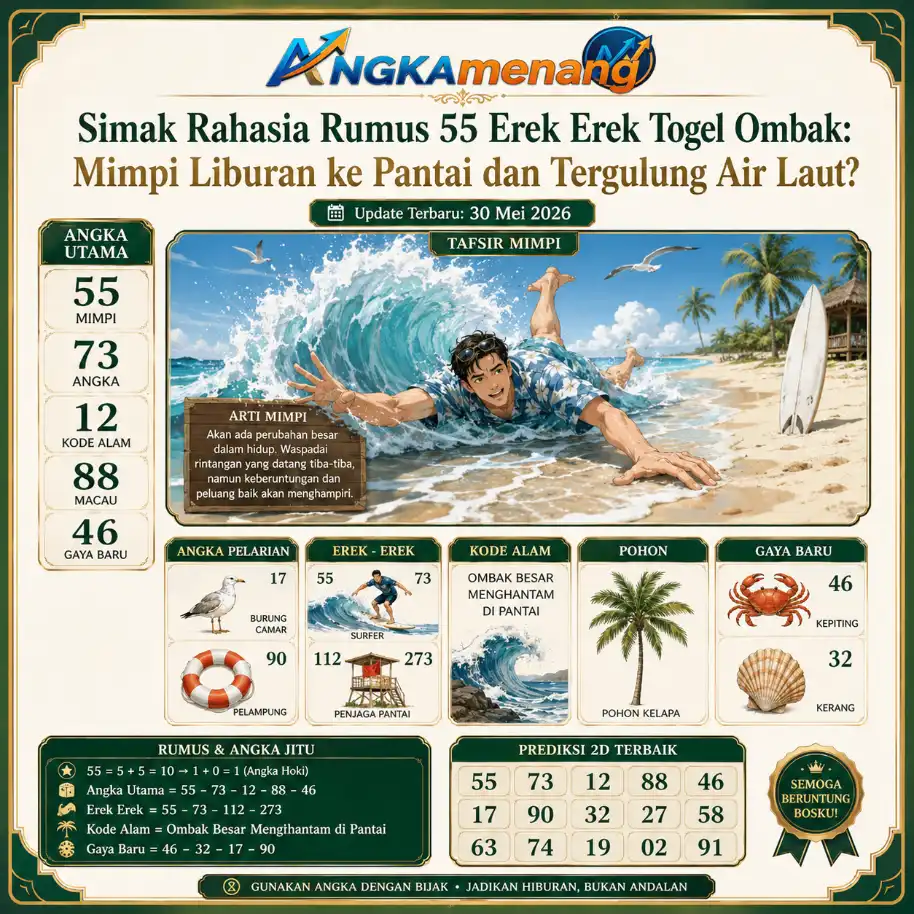 angkamenang.com